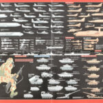 Time The gulf war map, Az öböl háború térképe, angol nyelvű térkép, a hátoldalán a háborúban résztvevő országok fegyverzetével, hajtott, 37x53 cm - Image 2
