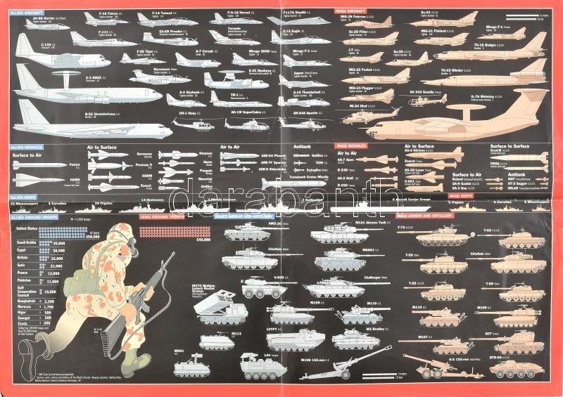 Time The gulf war map, Az öböl háború térképe, angol nyelvű térkép, a hátoldalán a háborúban résztvevő országok fegyverzetével, hajtott, 37x53 cm - Image 2