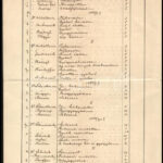 1891 Wenczel Tivadar orvosi végbizonyítványa, Eötvös Loránd (1848-1919 autográf aláírásával - Image 2