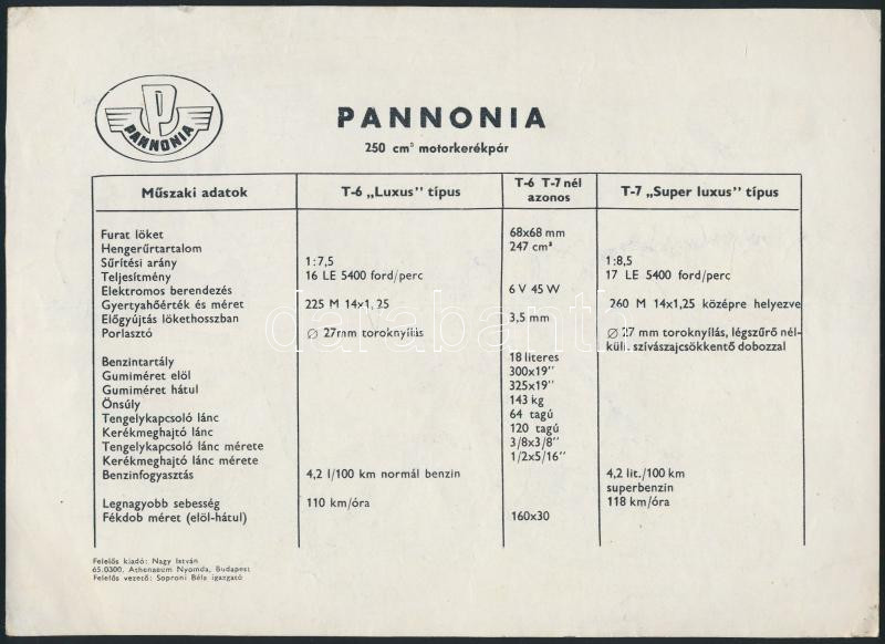 1962 Pannonia 250 m3 T6-T7 luxus motorkerékpár reklámszórólapja, hátoldalon műszaki adatokkal, sarkain ragasztónyomokkal - Image 2