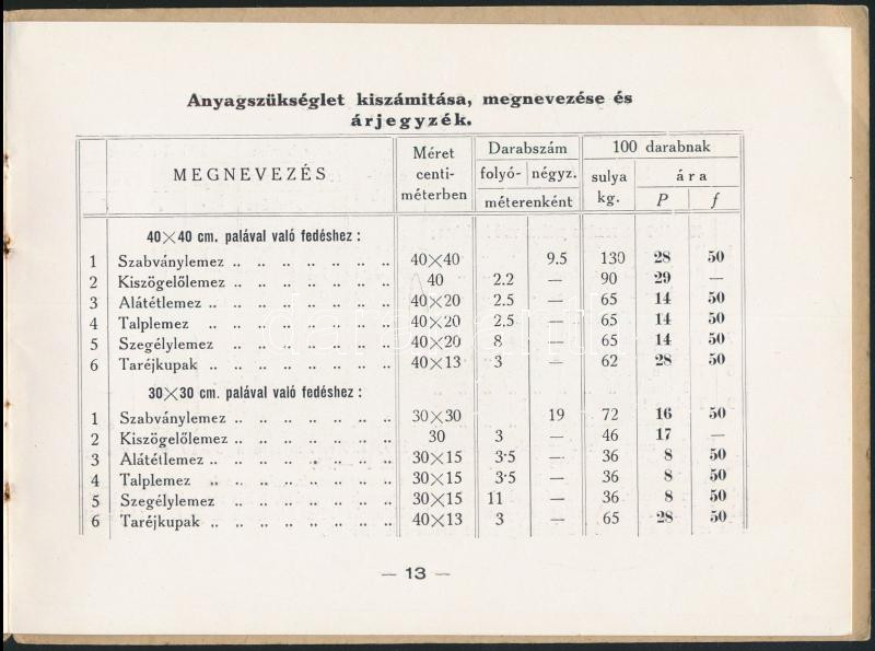 cca 1920-1930 Terrenol pala, Miskolczi és Társa Budapest-Piszke, képes ismertető kiadvány, árjegyzék. Bp., Weiss L. és F.-ny., 16 p. - Image 3