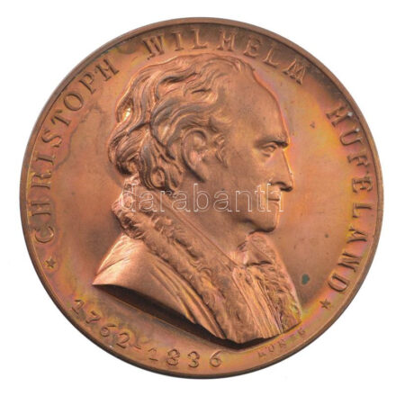 Német Demokratikus Köztársaság 1987. 'Christoph Wilhelm Hufeland / 20 éves a Numizmatikai Csoport' kétoldalas bronz emlékérem, Szign.:Helmut König (40mm) T:1- German Democratic Republic 1987. 'Christoph Wilhelm Hufeland / 20 years