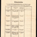1941 Pályázati hirdetmény a M. Kir. Honvéd Hadapródiskolába való felvételre 20 p - Image 3