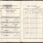 1917 takarékpénztári Egyesület betétkönyv 2. kerületi fiók - Image 3