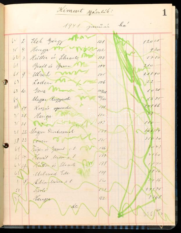 1941-1942 Postatakarékpénztár számlakönyv (kimenő és bejövő számlák) - Image 3