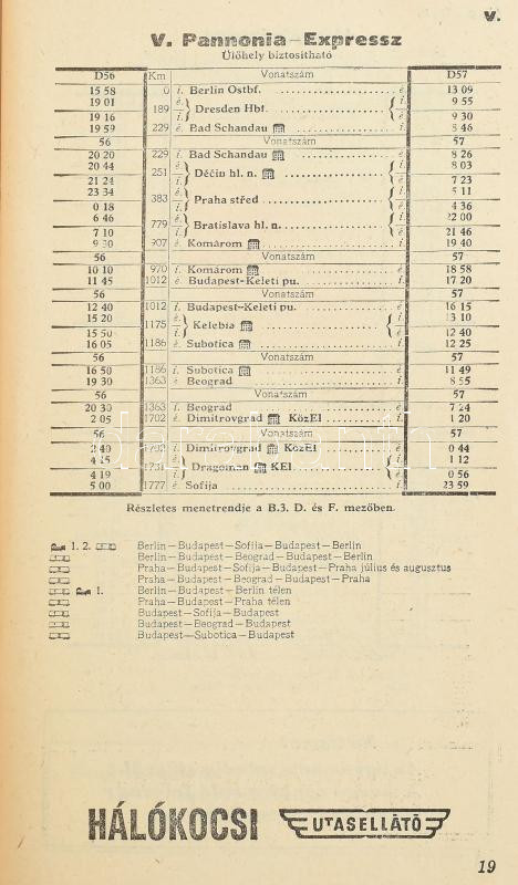1967 MÁV menetrendkönyv külföldi összeköttetések - Image 2