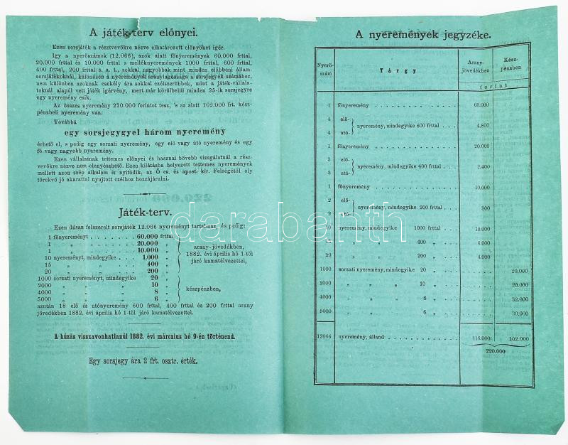 1881 A Vöröskereszt sorsjáték hirdetménye 4 p - Image 2