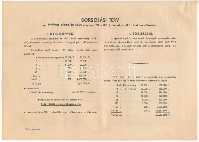 Budapest 1954. 'Ötödik Békekölcsön' nyereménykölcsön kötvény 100Ft-ról, szárazpecséttel T:II- gemkapocs és tűzőgép ly. - Image 2