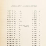 Sövény Aladár (szerk.): Magyar-koreai szótár. Bp., 1957, Akadémiai. Kiadói egészvászon kötés, kissé kopottas állapotban. - Image 2