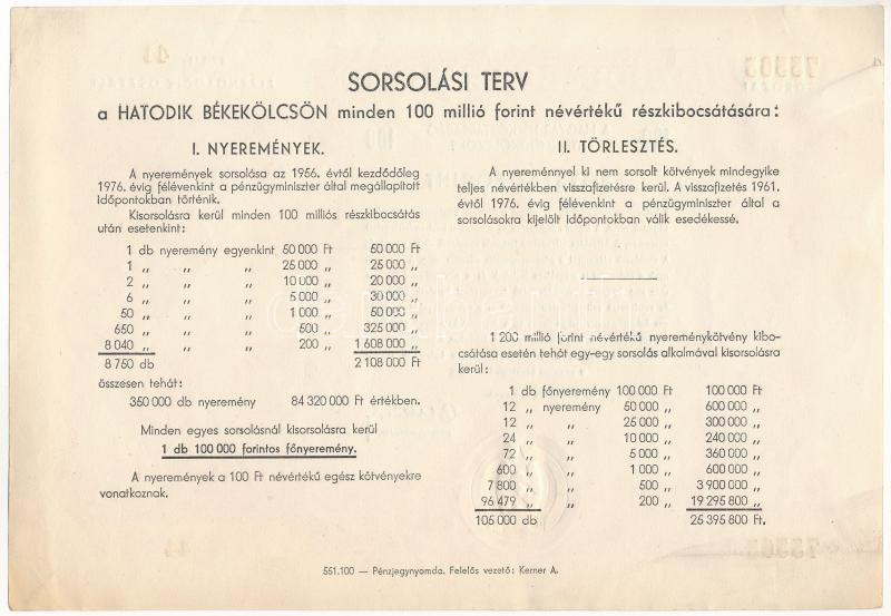 Budapest 1955. 'Hatodik Békekölcsön' nyereménykötvénye 100Ft értékben, szárazpecséttel '44 73363' T:III szakadás - Image 2