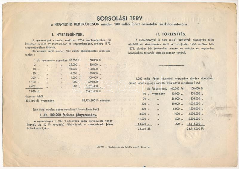 Budapest 1953. 'Negyedik Békekölcsön' nyereménykölcsön 100Ft-ról, szárazpecséttel '13 22341' T:III ly., apró szakadás - Image 2