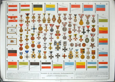 DN Kitüntetések, dicsérő és emlékjelek, zászló a Monarchiában és szövetségeseinél, katonai szemléltető tábla modern utánnyomata. Több kisebb szakadással