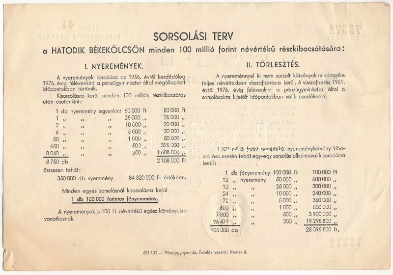 Budapest 1955. 'Hatodik Békekölcsön' nyereménykötvénye 100Ft értékben, szárazpecséttel '44 73372' T:II gemkapocs nyoma, kis szakadás - Image 2