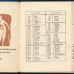 1956 Figyelmes ember naptára, több lapos naptár, hátoldalán Röltex, Ruházati bolt, Cipőbolt, Atex reklámmal, néhány ceruzás bejegyzéssel, 7x9 cm - Image 2