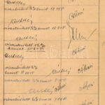 1931-1945 Makó, részletfizetési könyv - Image 3