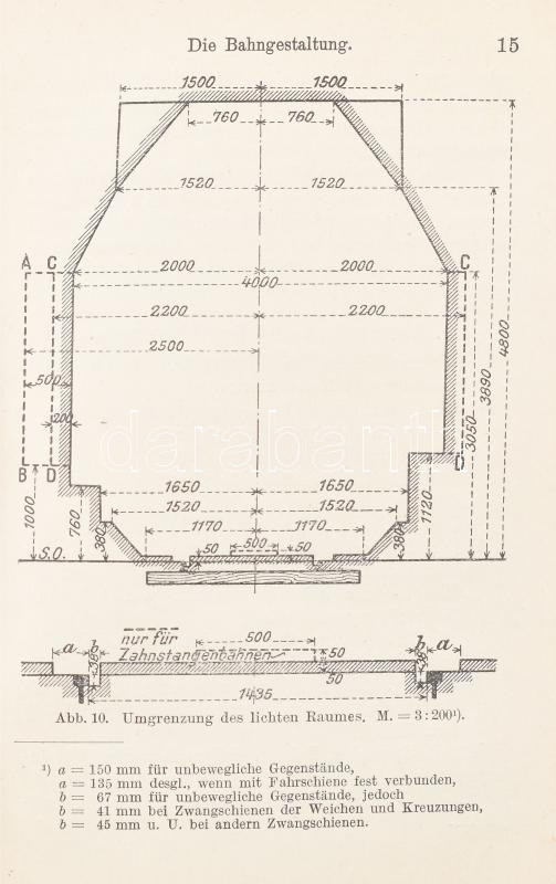 Wegele, Prof. H.: Die Linienführung der Eisenbahnen. Berlin / Leipzig, 1912, Göschen. Kiadói egészvászon kötés, kissé kopottas állapotban. - Image 2