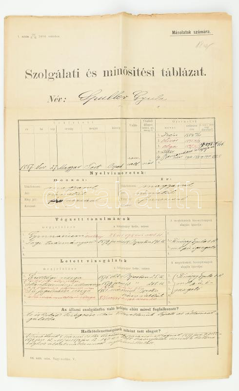 1899 Szolgálati és minősítési táblázat