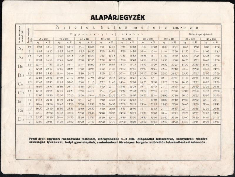 Stieber-féle építési és ipari rt. Bp. sajtolt acélajtótokok árjegyzék, hajtott - Image 3
