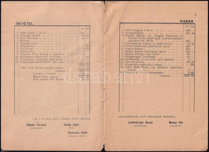 1899 Szent Péter házmester segélyező egyesület zárszámadása 10p. - Image 3