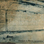Ada Kaleh, Adakalé; Töröm emléktábla. Hadschi Jahja Ariff kiadása / Turkish monument (fl)