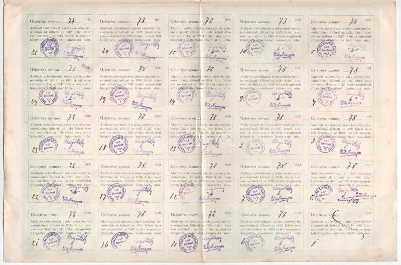 Tata 1918. Tatai Járási Központi Szeszfőző Szövetkezet üzletrésze 100K-ról, szelvényekkel (3x) T:II- folt, kis szakadás - Image 2