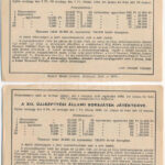 Budapest 1949. 'XIII. Állami Sorsjáték' fél sorsjegy, felülbélyegzéssel, vízjeles papíron (2db: A és B sorozat) T:I- - Image 2