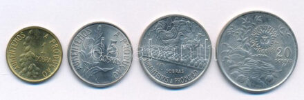 Sao Tomé és Principé 1977. 1D Cu-Ni 'FAO' + 5D Cu-Ni 'FAO' + 10D Cu-Ni-acél 'FAO' + 20D Cu-Ni-acél 'FAO' T:1- Saint Thomas & Prince Islands 1977. 1 Dobras Cu-Ni 'FAO' + 5 Dobras Cu-Ni 'FAO' + 10 Dobras Cu-Ni-steel 'FAO' + 20 Dobras