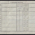 1948 Kispest, közmunka igazolvány - Image 3