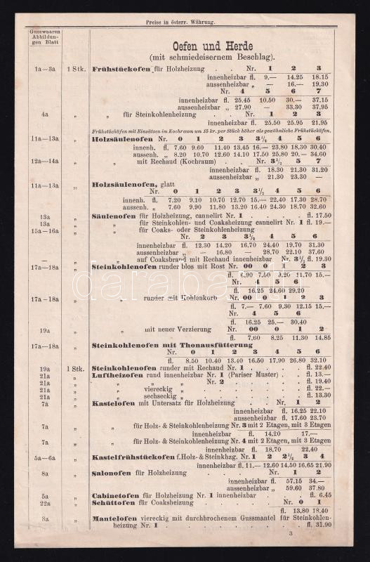 1879 E. Klemens, Teschen kályha, tűzhely stb. árjegyzék, 6p - Image 2