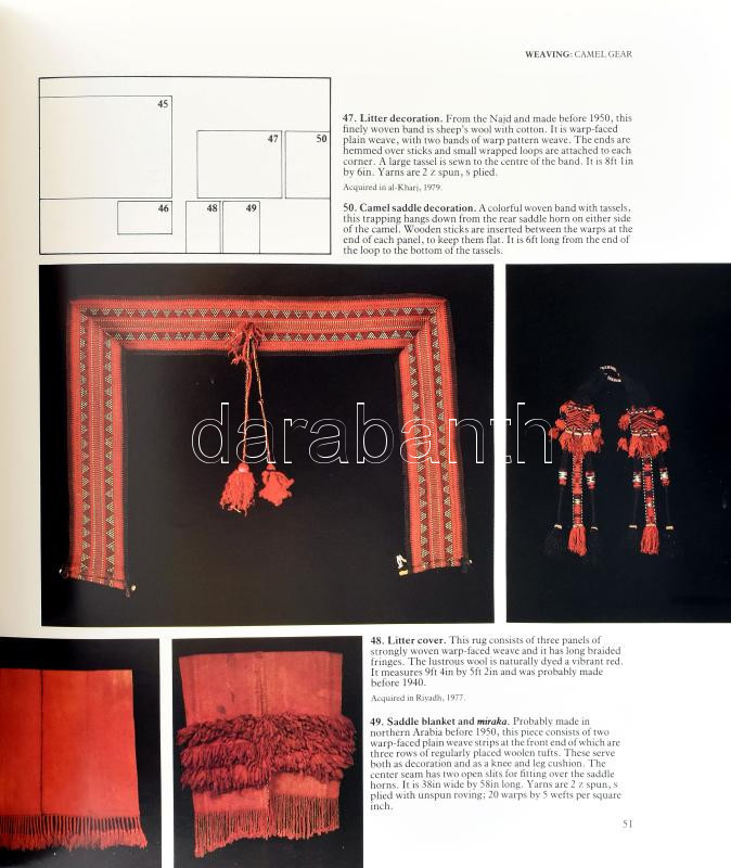 John Topham et al.: Traditional Crafts of Saudi Arabia. Weaving - Jewelry - Costume - Leatherwork - Basketry - Woodwork - Pottery - Metalwork. London, 1982, Stacey International. Gazdag képanyaggal illusztrálva. Angol nyelven. Kiadói - Image 3