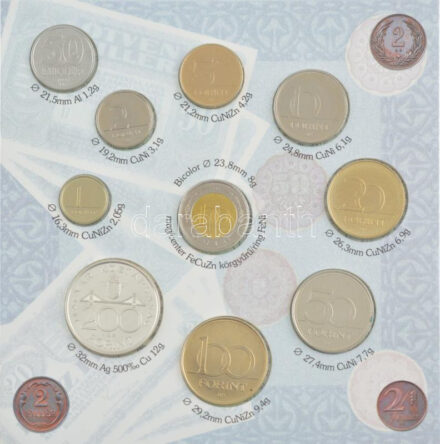 1997. 50f-200Ft (6xklf) forgalmi sor, benne 200Ft Ag 'Deák', 'Magyarország pénzérméi' dísztokban, a belső tok ragasztása részben elengedett T:BU patina / Hungary 1997. 50 Fillér - 200 Forint (6xdiff) in coin set, with 200 Forint Ag