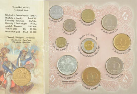 1998. 50f-200Ft (10xklf) forgalmi sor + 1998. 100Ft alpakka '1848-1849. Szabadságharc 150. évfordulójára', 'Magyaroroszág pénzérméi' dísztokban, belső borító ragasztása kissé elengedett T:BU patina / Hungary 1998. 50 Fillér - 200