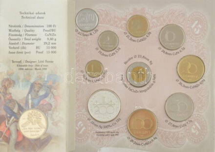 1998. 50f-200Ft (10xklf) forgalmi sor + 1998. 100Ft alpakka '1848-1849. Szabadságharc 150. évfordulójára', 'Magyaroroszág pénzérméi' dísztokban, belső borító ragasztása kissé elengedett T:PP patina / Hungary 1998. 50 Fillér - 200