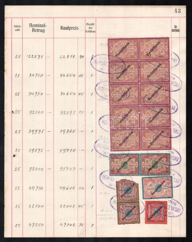 Bécs 1920 Értékpapír forgalmi napló lapja 449,10K értékű értékpapír forgalmi adóbélyeggel