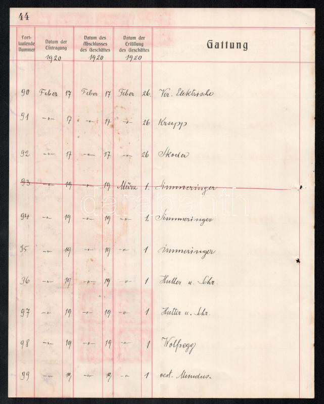 Bécs 1920 Értékpapír forgalmi napló lapja 449,10K értékű értékpapír forgalmi adóbélyeggel - Image 2
