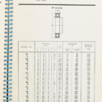 1960 SKF Golyós és görgős csapágyak, 6000. sz. főkatalógus, 125p - Image 2