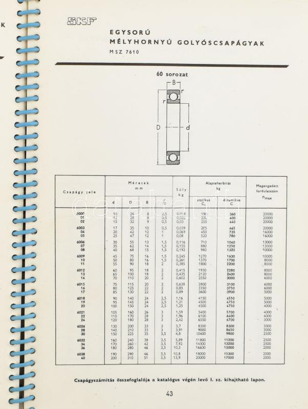 1960 SKF Golyós és görgős csapágyak, 6000. sz. főkatalógus, 125p - Image 2