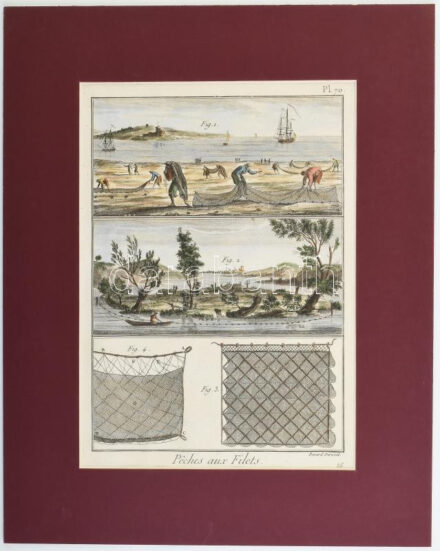 XVIII. század vége, Robert Bénard (1734 -1785): Peches aux Filets, halászati témájú ábrázolás, In: Diderot - D'Alambert: Encyclopédie Pl. 70., színezett rézmetszet, papír, paszpartuban, 23x16 cm, paszpartu: 35x28 cm