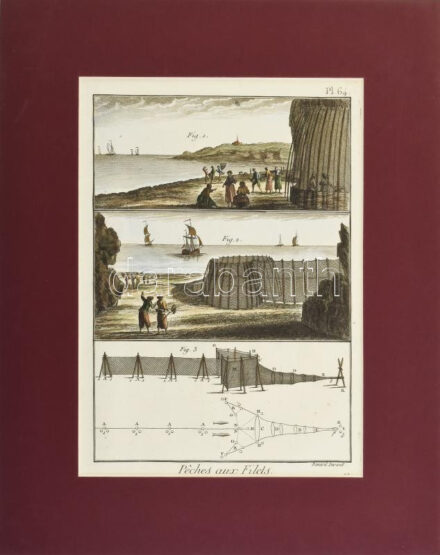XVIII. század vége, Robert Bénard (1734 -1785): Peches aux Filets, halászati témájú ábrázolás, In: Diderot - D'Alambert: Encyclopédie Pl. 64., színezett rézmetszet, papír, paszpartuban, 23x16 cm, paszpartu: 35x28 cm