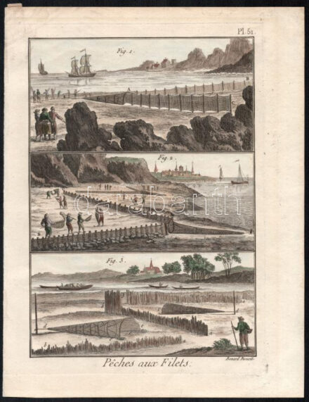 XVIII. század vége, Robert Bénard (1734 -1785): Peches aux Filets, halászati témájú ábrázolás, In: Diderot - D'Alambert: Encyclopédie Pl. 51., színezett rézmetszet, papír, paszpartuban, 23x16 cm, papír: 28x21 cm