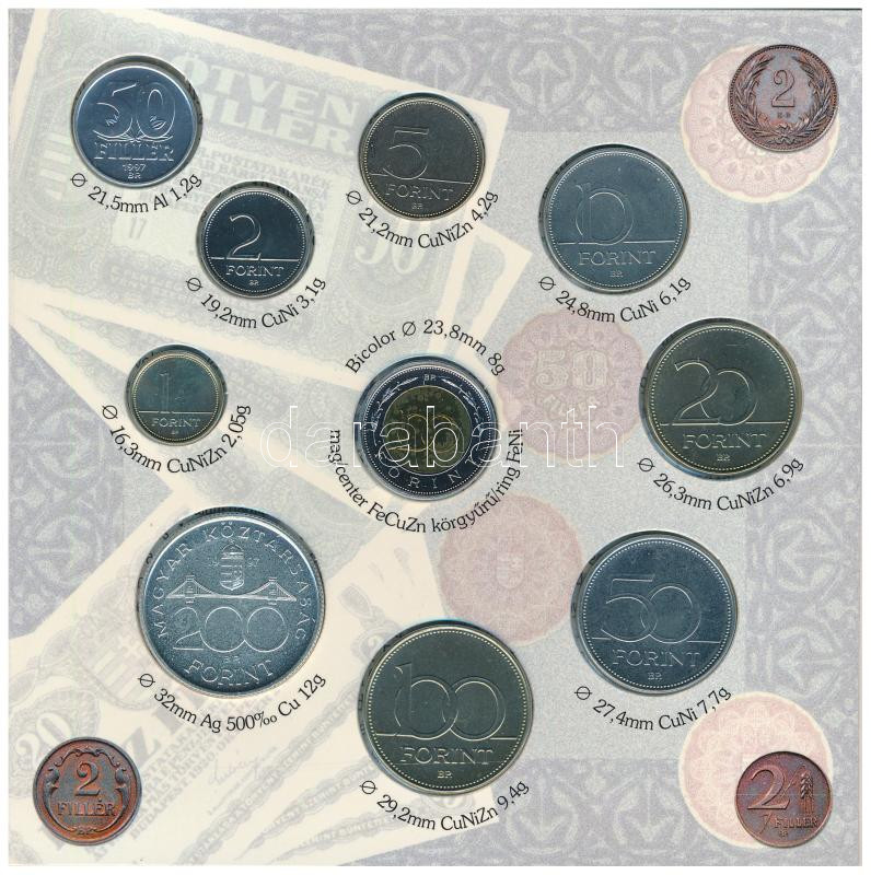 1997. 10f-100Ft (10xklf) 'Magyarország pénzérméi' forgalmi sor dísztokban. A tokon a ragasztás részben elengedett. T:BU patina Adamo FO30 - Image 2