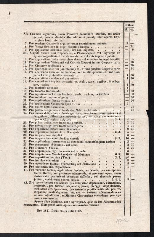 1836 Orvosi díjszabásról szóló rendelet 4 p - Image 3