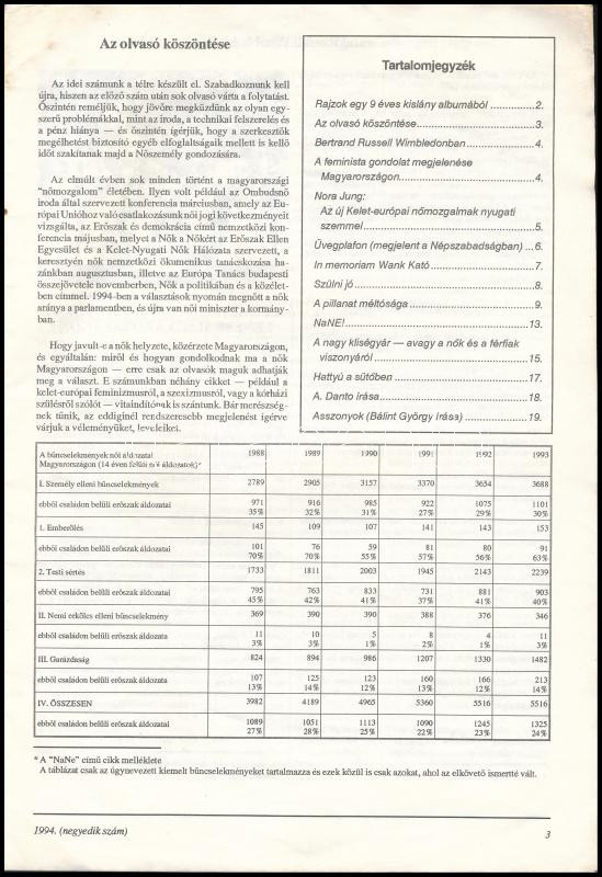 1994 Nőszemély feminista lap 4. szám, 18p - Image 2