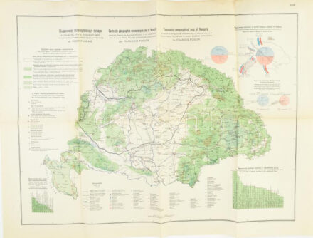 1920 Magyarország gazdaságföldrajzi térképe. Dr. Teleki Pál gróf és dr. Cholnoky Jenő közreműködésével szerk.: dr. Fodor Ferenc. 1 : 1.500.000, Bp., Magyar Földrajzi Intézet Rt., I. kiadás. Gazdasági adatokkal, statisztikákkal,