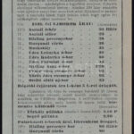 1936 Gyöngyös Szabó Gyula bortermelő reklámos levelezőlap - Image 2