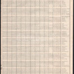 1931 Magyar Vasúti Kötelék díjszabás gyors- és teheráruk szállítására, 81p - Image 3