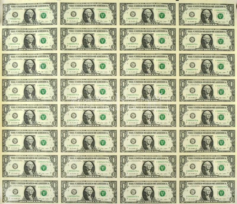 Amerikai Egyesült Államok 2009. 1$ 'Rosa Gumataotao Rios - Timothy Franz Geithner' (32x) ívben, G (Chicago) T:AU USA 2009. 1 Dollar 'Rosa Gumataotao Rios - Timothy Franz Geithner' (32x) in sheet, G (Chicago) C:AU Krause P#530