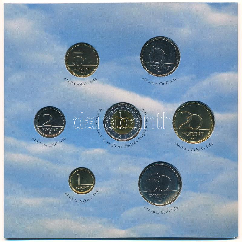 2006. 1Ft-100Ft (7xklf) '1956-os forradalom' forgalmi sor szettben T:BU Adamo FO40 - Image 2