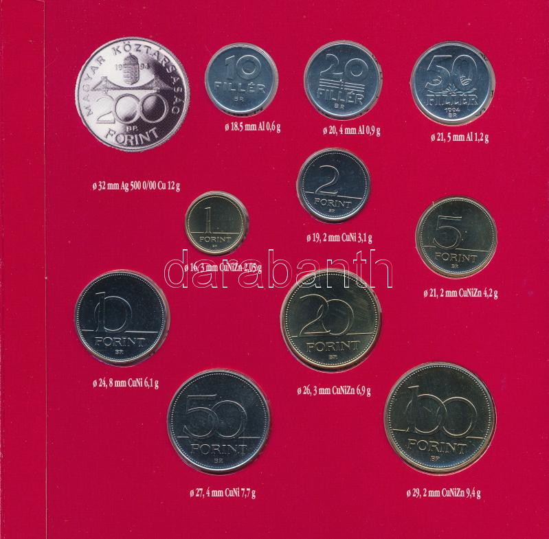 1994. 10f-200Ft (11xklf) forgalmi sor dísztokban, benne 1994. 200Ft Ag 'Deák', 'Magyarország pénzérméi' sorozat, a karton dísztokon a ragasztás részben elengedett T:BU Adamo FO27 - Image 4