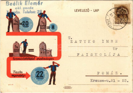 1939 Szuperfoszfát a magyar föld műtrágyája. Klösz / Hungarian fertilizer advertisement s: Gebhardt (fa)